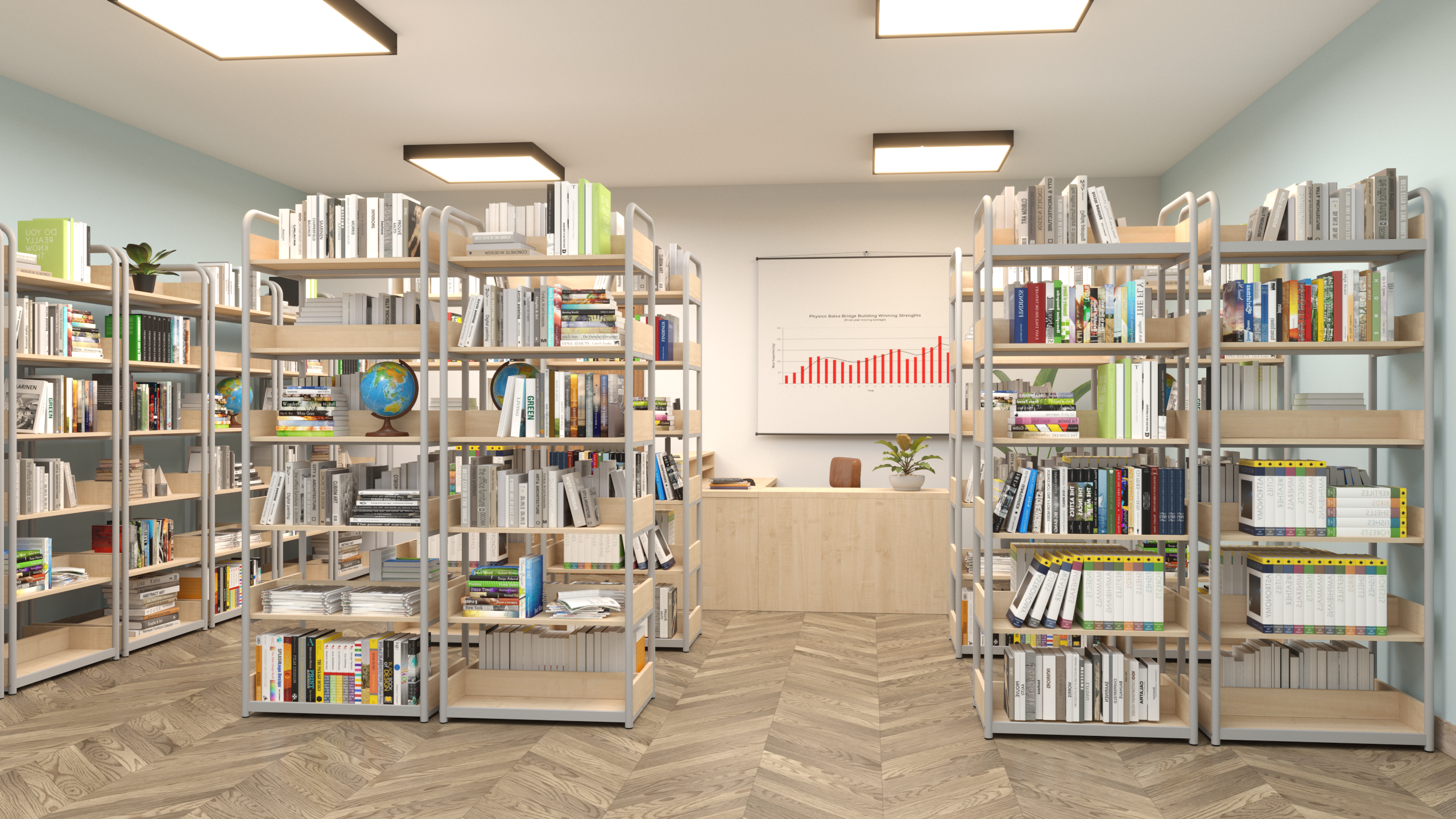 Biblioteka 3